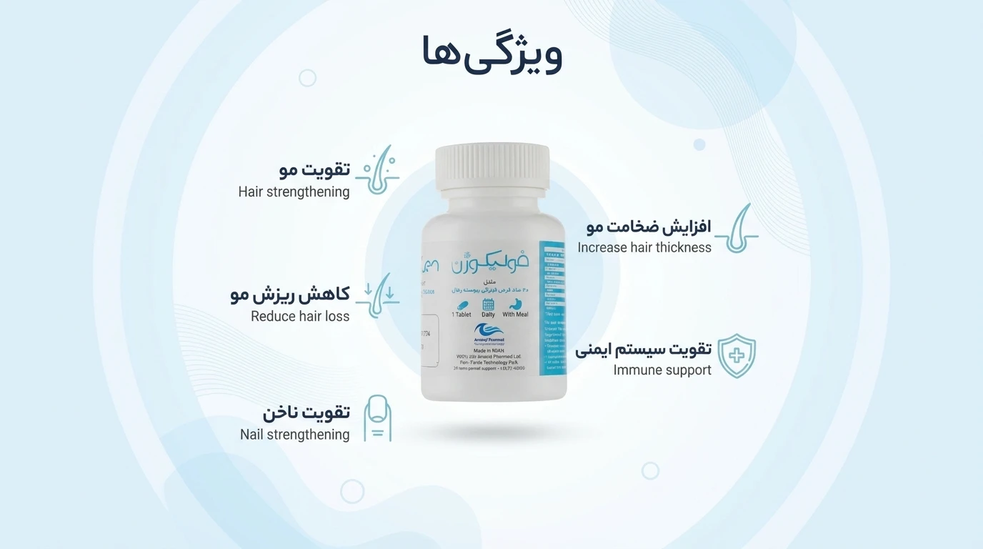 قرص فولیکوژن اروند فارمد پک ۳ عددی با تخفیف ویژه | بازرگانی قرمز