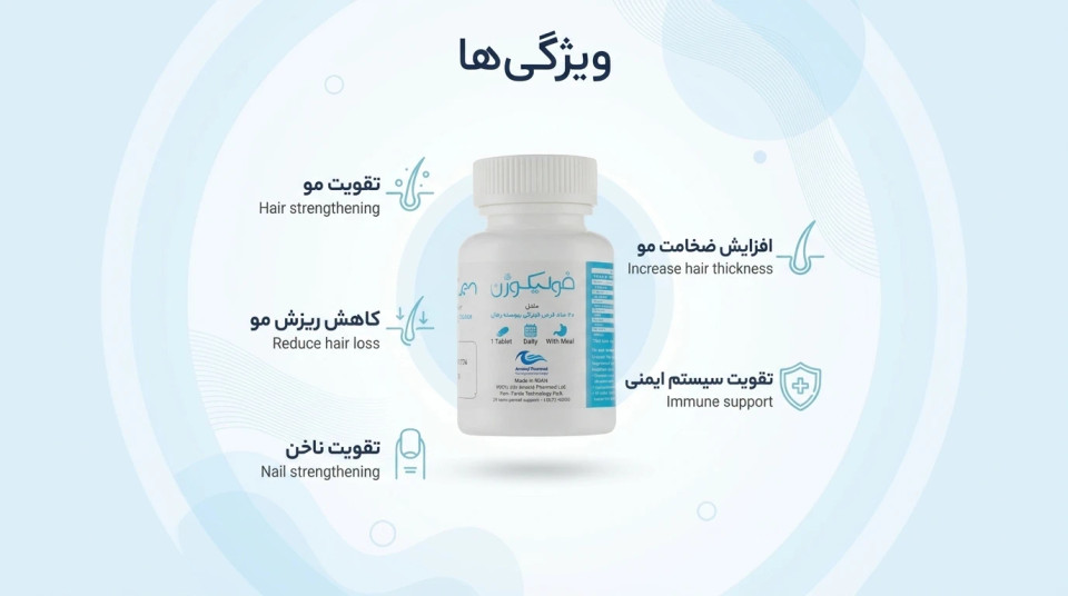 قرص فولیکوژن اروند فارمد پک ۳ عددی با تخفیف ویژه | بازرگانی قرمز