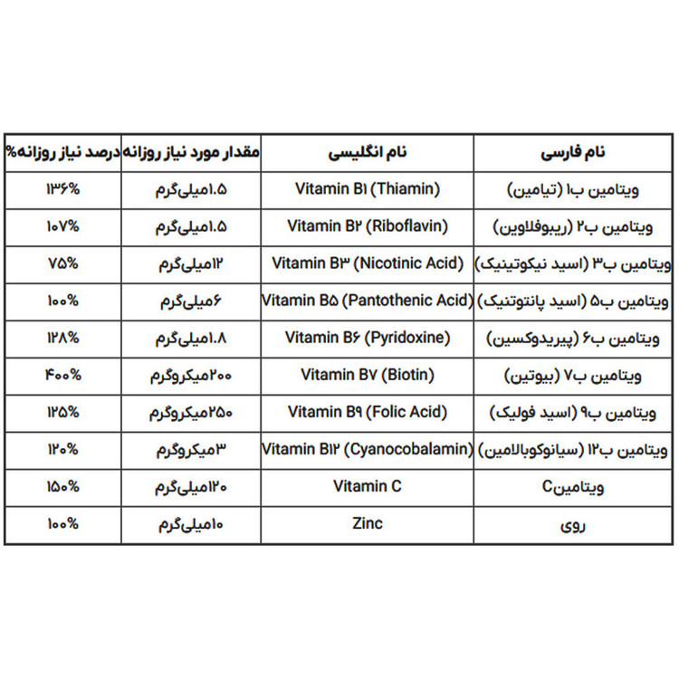 کپسول زینک پلاس بهستان - 10 میلی گرم بسته 30 عددی