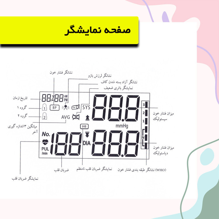 فشارسنج بازویی دیجیتال گلامور مدل 6175 (ارسال رایگان)