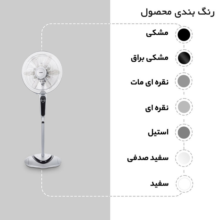 پنکه سانی مدل DWS-3600 ( قیمت پارسال ) (ارسال رایگان)