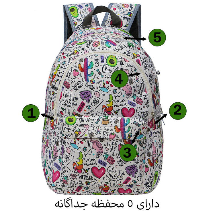 کوله پشتی دخترانه مدل NHH-150003