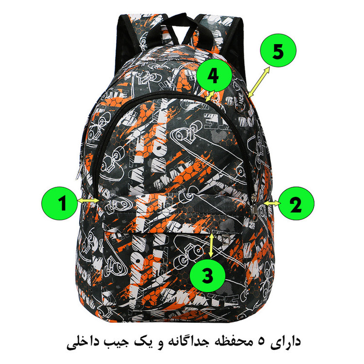 کوله پشتی مدل JHL-3 856 به همراه جامدادی